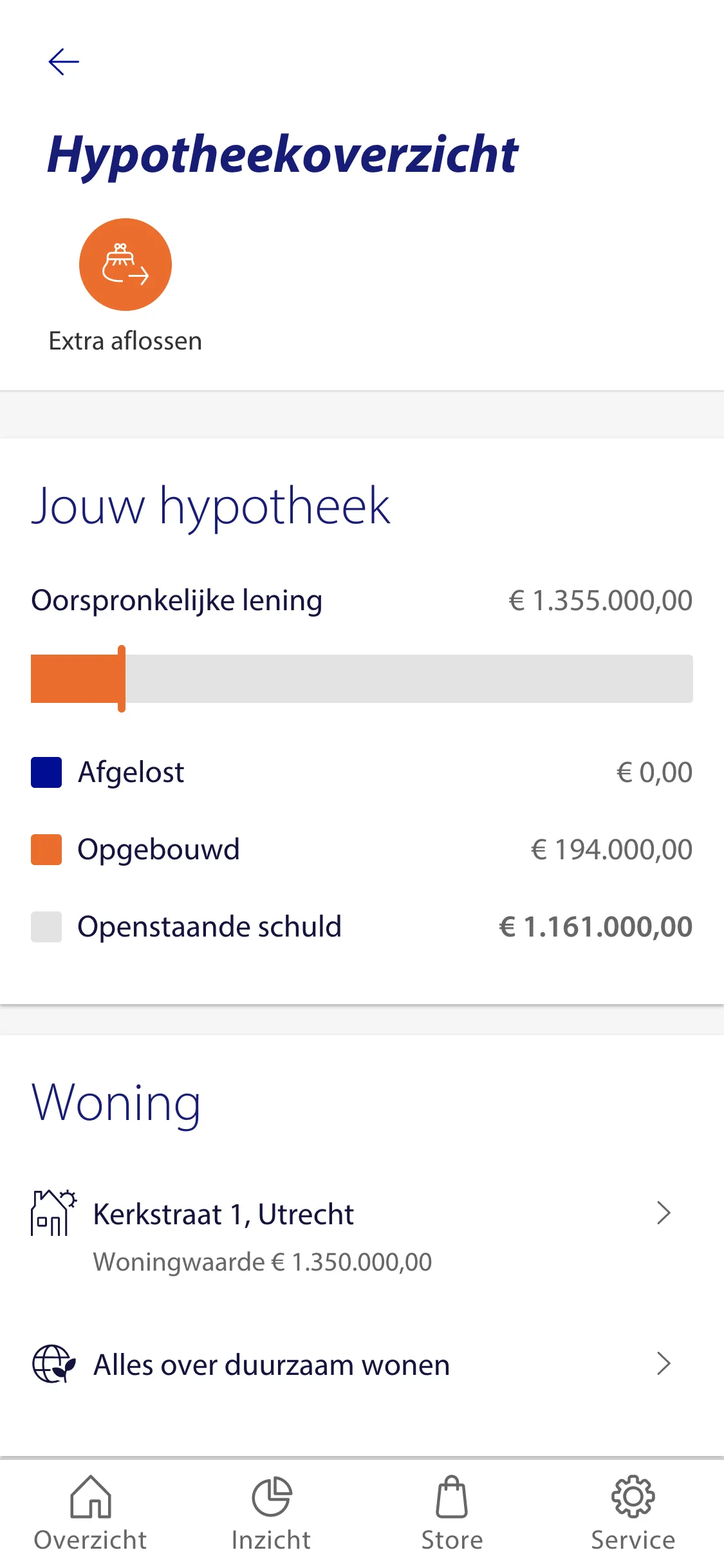 Overzicht leningen mobiel